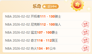 孙颖莎亚洲,杯小组赛三,战全胜,乐鱼体育,乐鱼体育,LeYu,Sports,乐鱼体育官网